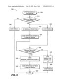 Method and apparatus for weighted prediction for scalable video coding diagram and image