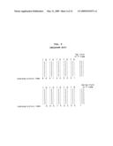 Method of processing a current field macroblock diagram and image