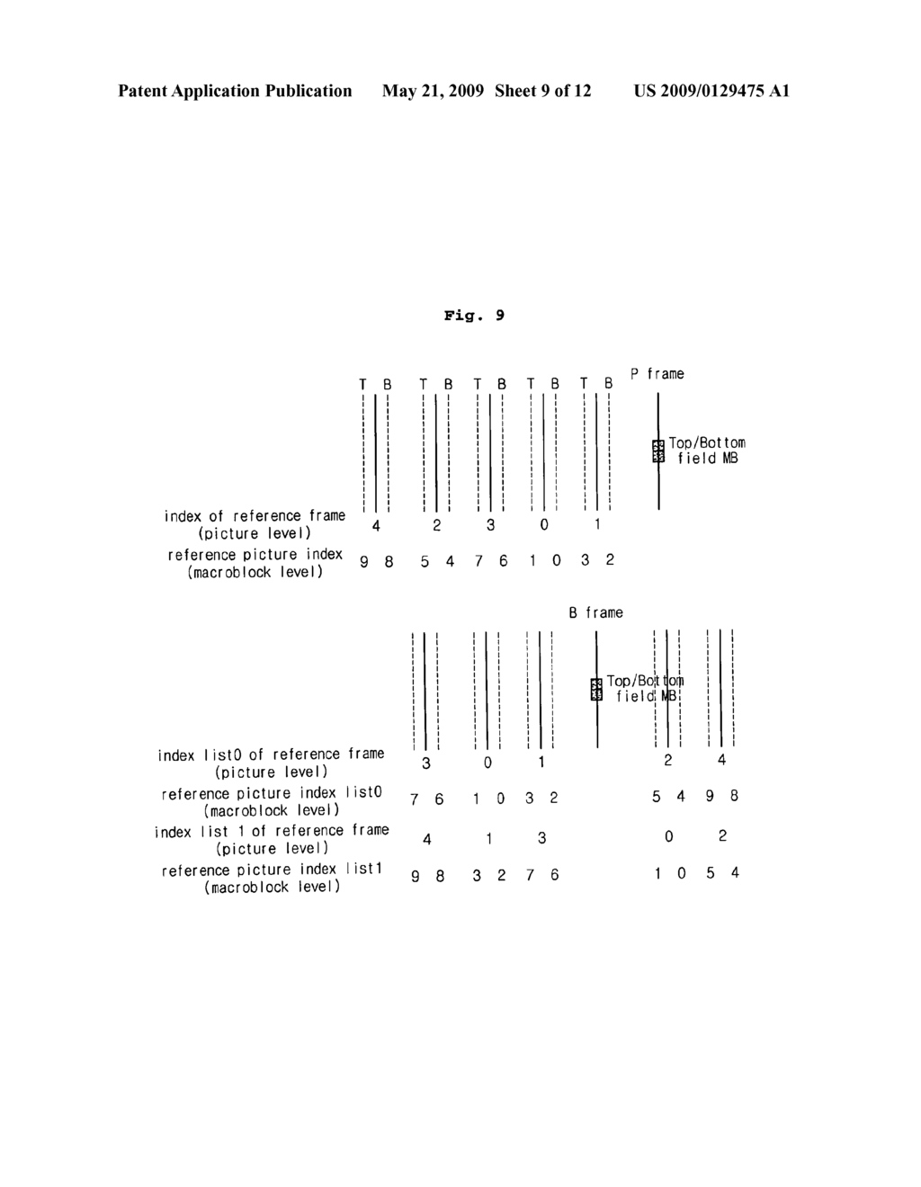 Method of processing a current field macroblock - diagram, schematic, and image 10