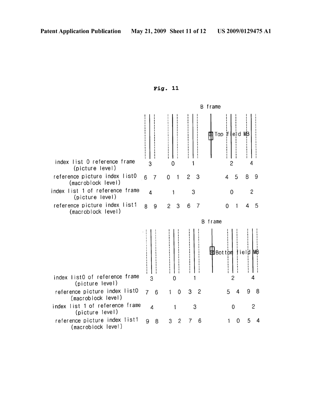 Method of processing a current field macroblock - diagram, schematic, and image 12