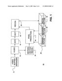 Artifact-Free Displaying of MPEG-2 Video in the Progressive-Refresh Mode diagram and image