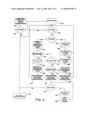 Artifact-Free Displaying of MPEG-2 Video in the Progressive-Refresh Mode diagram and image