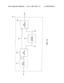 Low Density Parity Check (LDPC) Encoded Higher Order Modulation diagram and image