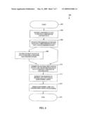 Low Density Parity Check (LDPC) Encoded Higher Order Modulation diagram and image