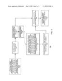 RECEIVER AND A METHOD FOR CHANNEL ESTIMATION diagram and image