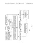 RECEIVER AND A METHOD FOR CHANNEL ESTIMATION diagram and image