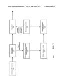 RECEIVER AND A METHOD FOR CHANNEL ESTIMATION diagram and image