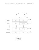 FULL-RATE DISTRIBUTED SPACE-TIME CODES FOR COOPERATIVE COMMUNICATIONS diagram and image