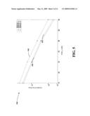 FULL-RATE DISTRIBUTED SPACE-TIME CODES FOR COOPERATIVE COMMUNICATIONS diagram and image