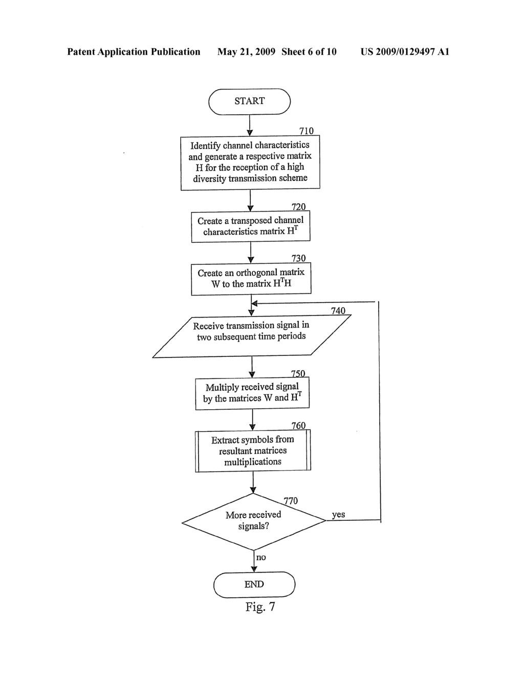 METHOD, DEVICE AND SYSTEM OF MULTI-INPUT-MULTI-OUTPUT WIRELESS COMMUNICATION - diagram, schematic, and image 07