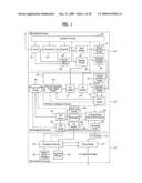 DIGITAL BROADCASTING SYSTEM AND METHOD OF PROCESSING DATA IN DIGITAL BROADCASTING SYSTEM diagram and image