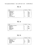 DIGITAL BROADCASTING SYSTEM AND METHOD OF PROCESSING DATA IN DIGITAL BROADCASTING SYSTEM diagram and image