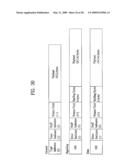 DIGITAL BROADCASTING SYSTEM AND METHOD OF PROCESSING DATA IN DIGITAL BROADCASTING SYSTEM diagram and image