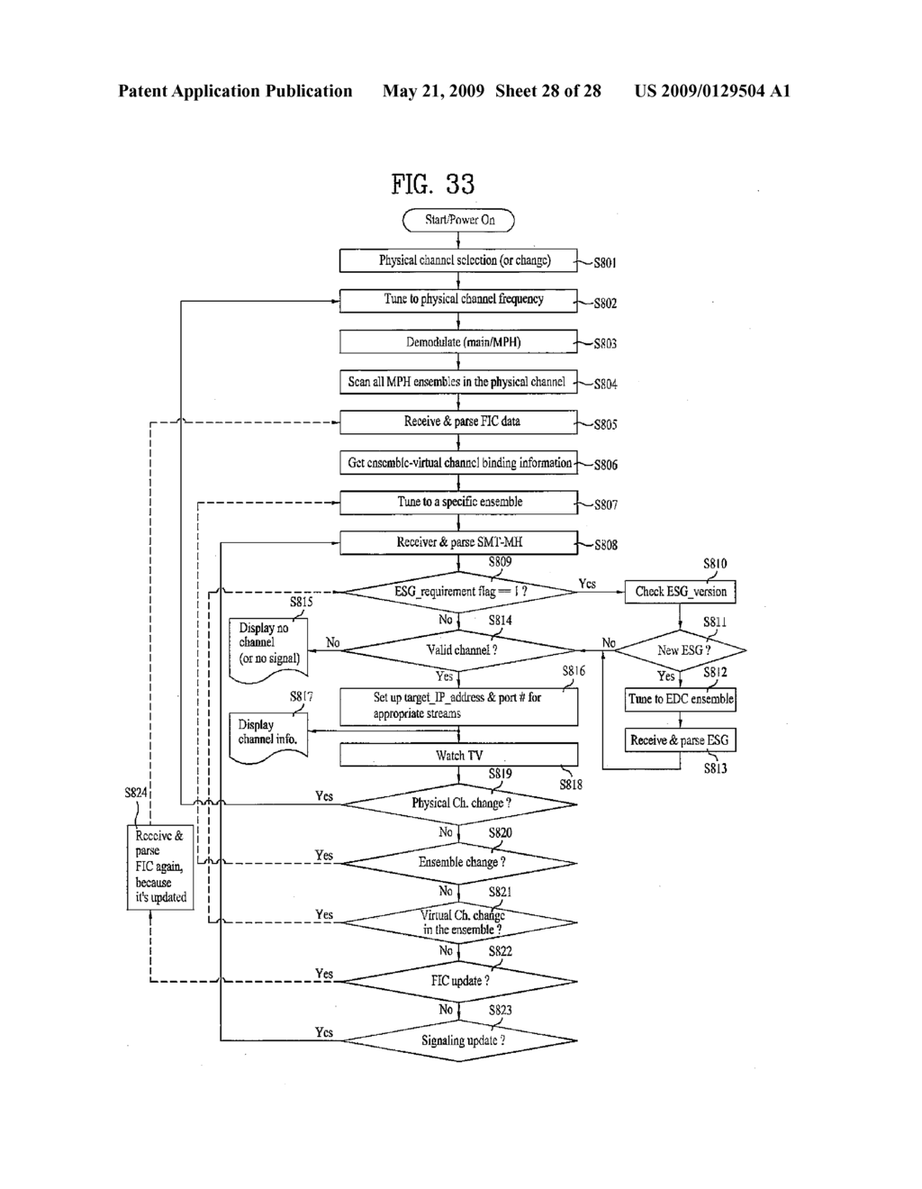 DIGITAL BROADCASTING SYSTEM AND METHOD OF PROCESSING DATA IN DIGITAL BROADCASTING SYSTEM - diagram, schematic, and image 29