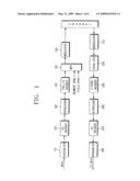 DIGITAL BROADCASTING TRANSMISSION/RECEPTION SYSTEM UTILIZING SRS AND TRS CODE TO IMPROVE RECEIVING PERFORMANCE AND SIGNAL PROCESSING METHOD THEREOF diagram and image