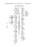 DIGITAL BROADCASTING TRANSMISSION/RECEPTION SYSTEM UTILIZING SRS AND TRS CODE TO IMPROVE RECEIVING PERFORMANCE AND SIGNAL PROCESSING METHOD THEREOF diagram and image