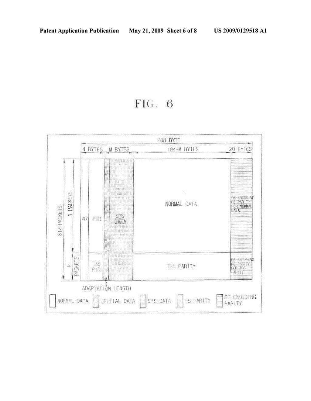 DIGITAL BROADCASTING TRANSMISSION/RECEPTION SYSTEM UTILIZING SRS AND TRS CODE TO IMPROVE RECEIVING PERFORMANCE AND SIGNAL PROCESSING METHOD THEREOF - diagram, schematic, and image 07