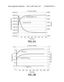 STABLE STARTUP SYSTEM FOR A NUCLEAR REACTOR diagram and image