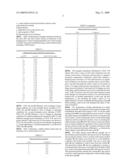 STABLE STARTUP SYSTEM FOR A NUCLEAR REACTOR diagram and image