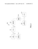 PORTABLE DUAL-MODE DIGITAL X-RAY DETECTOR AND METHODS OF OPERATION OF SAME diagram and image