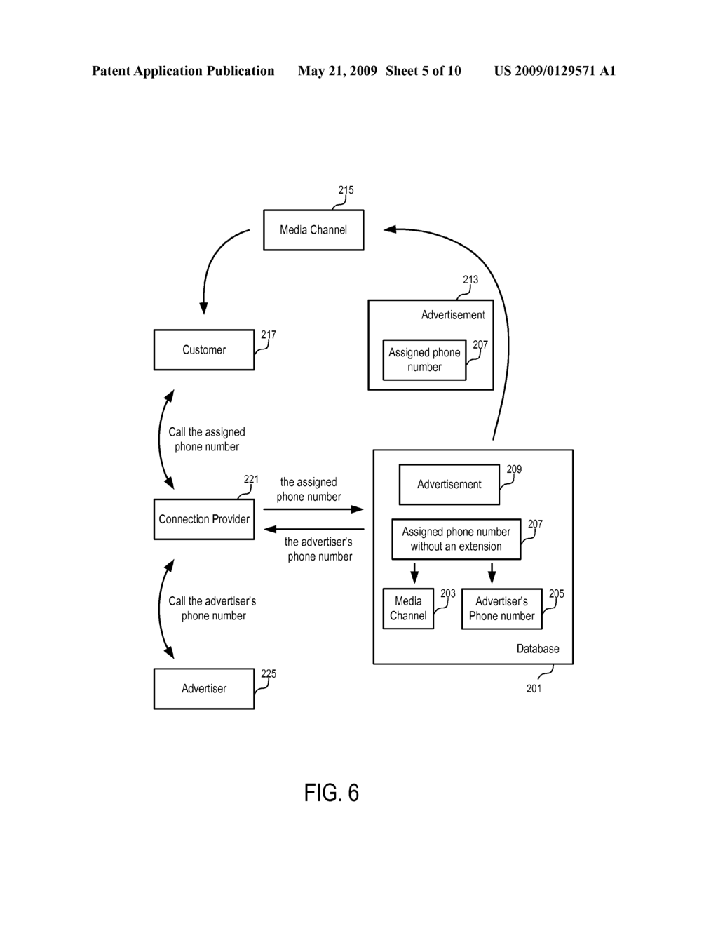 Methods and Apparatuses to Initiate Telephone Connections - diagram, schematic, and image 06