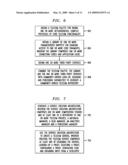 System And Computer Program Product For Creating A Telecommunications Application diagram and image