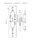 System And Computer Program Product For Creating A Telecommunications Application diagram and image