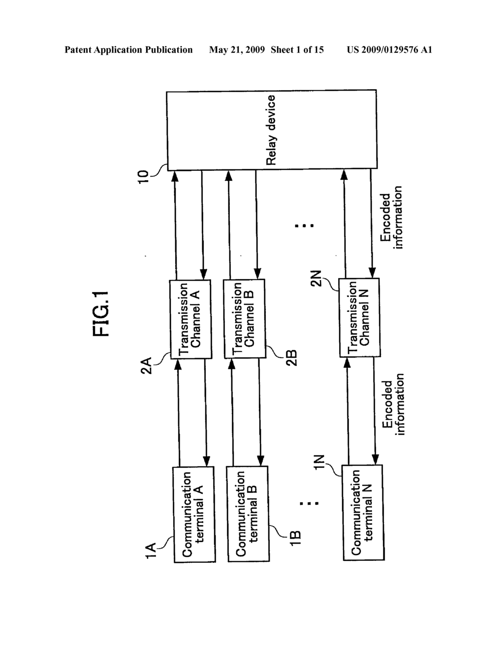 RELAY DEVICE, COMMUNICATION TERMINAL, SIGNAL DECODER, SIGNAL PROCESSING METHOD, AND SIGNAL PROCESSING PROGRAM - diagram, schematic, and image 02