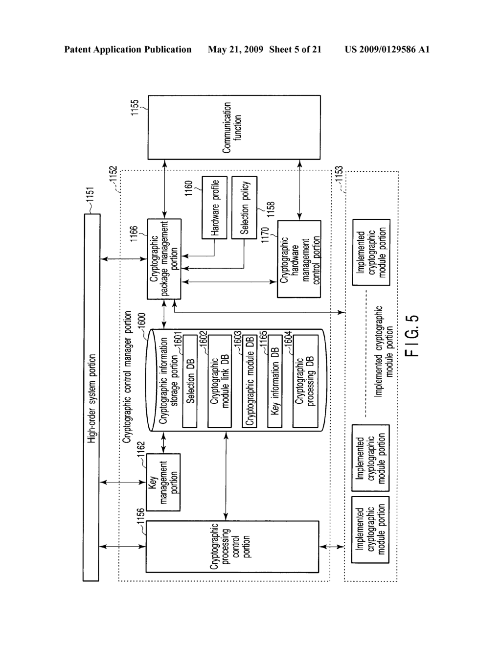 CRYPTOGRAPHIC MODULE MANAGEMENT APPARATUS, METHOD, AND PROGRAM - diagram, schematic, and image 06