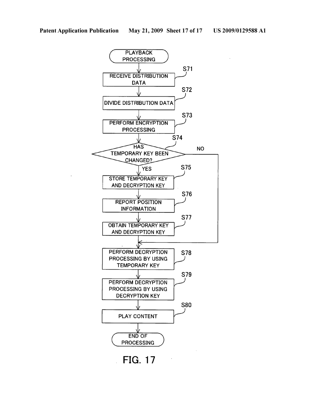 Information processing apparatus - diagram, schematic, and image 18