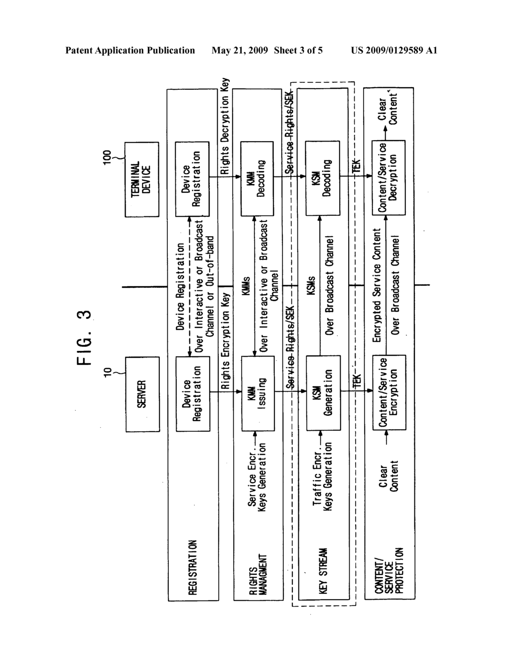 SECURITY SYSTEM AND METHOD FOR USE IN NETWORK - diagram, schematic, and image 04