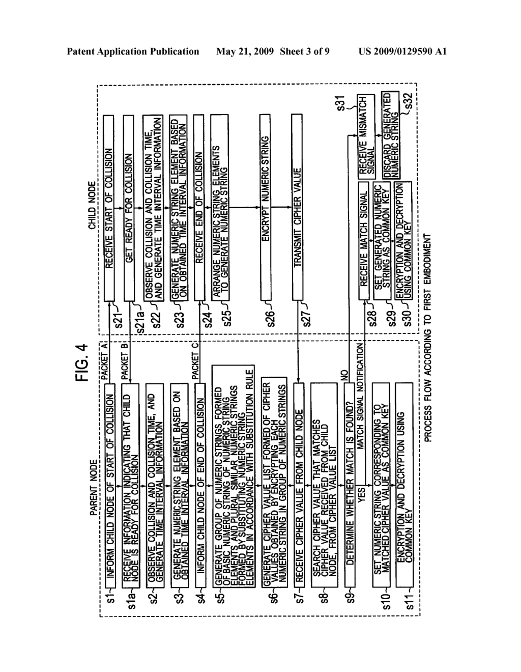 COMMON KEY GENERATION SYSTEM, COMMON KEY GENERATION METHOD AND NODE USING THE SAME - diagram, schematic, and image 04