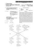 System and method for providing a trusted network facilitating inter-process communications via an e-box diagram and image