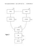 System and method for providing a trusted network facilitating inter-process communications via an e-box diagram and image