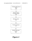 REMOTE PROVISIONING UTILIZING DEVICE IDENTIFIER diagram and image