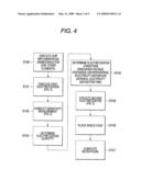 ELECTRETIZATION METHOD OF CONDENSER MICROPHONE, ELECTRETIZATION APPARATUS, AND MANUFACTURING METHOD OF CONDENSER MICROPHONE USING IT diagram and image