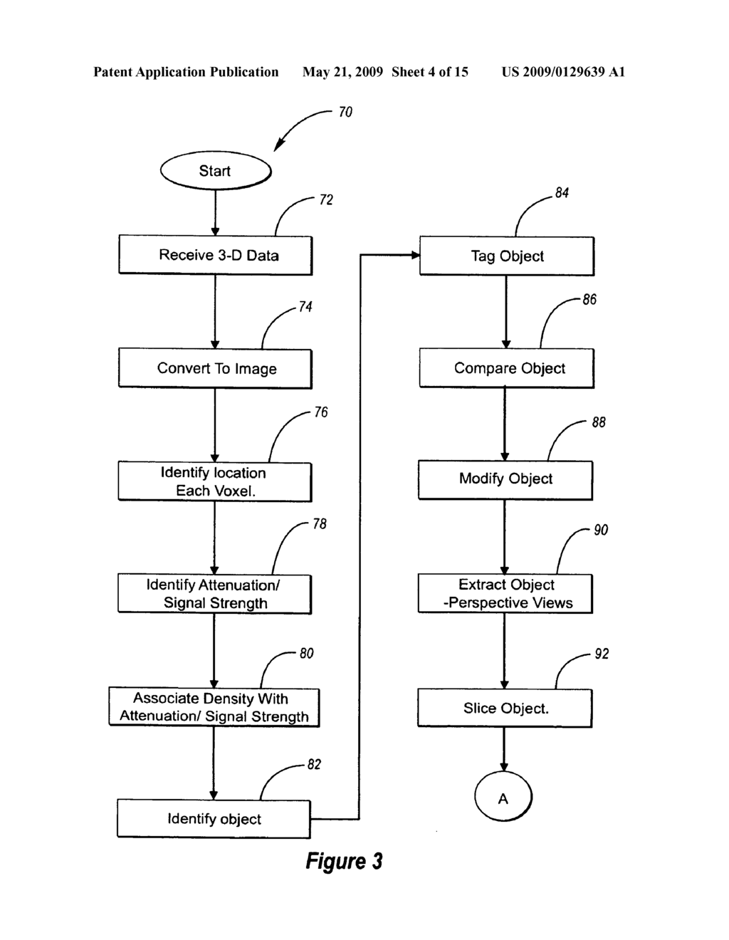 System and method for object identification and anomaly detection - diagram, schematic, and image 05