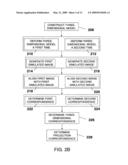 SYSTEM FOR PRESENTING PROJECTION IMAGE INFORMATION diagram and image