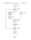 Method And Device For Continuous Figure-Ground Segregation In Images From Dynamic Visual Scenes diagram and image