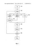 Method And Device For Continuous Figure-Ground Segregation In Images From Dynamic Visual Scenes diagram and image