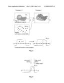 Method And Device For Continuous Figure-Ground Segregation In Images From Dynamic Visual Scenes diagram and image