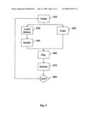 Method And Device For Continuous Figure-Ground Segregation In Images From Dynamic Visual Scenes diagram and image