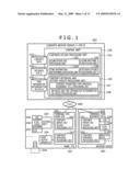 CONTENTS STORAGE APPARATUS AND CONTENTS STORAGE METHOD diagram and image