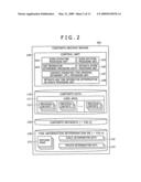 CONTENTS STORAGE APPARATUS AND CONTENTS STORAGE METHOD diagram and image