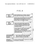 CONTENTS STORAGE APPARATUS AND CONTENTS STORAGE METHOD diagram and image