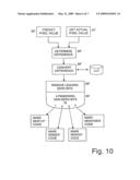 Lossless Compression of Color Image Data Using Entropy Encoding diagram and image