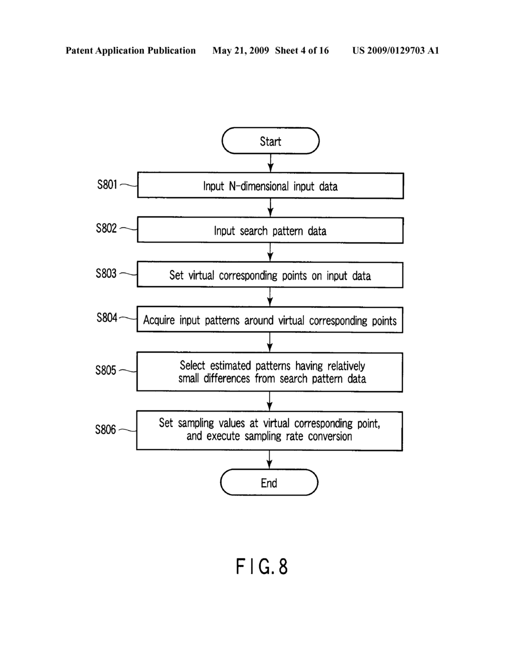 SIGNAL PROCESSING METHOD, APPARATUS, AND PROGRAM - diagram, schematic, and image 05