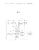 DISPLAY DEVICE FOR HAVING THE FUNCTION OF EDITING THE RECORDED DATE PARTIALLY AND METHOD FOR CONTROLLING THE SAME diagram and image