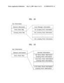 INFORMATION STORAGE MEDIUM WITH STRUCTURE FOR MULTI-ANGLE DATA, AND RECORDING AND REPRODUCING APPARATUS THEREFOR diagram and image