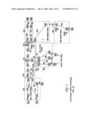 Distributed Terminal Optical Transmission System diagram and image